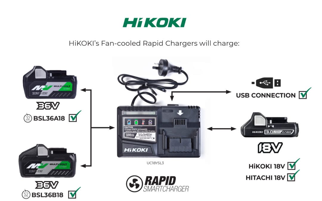 Get to know your Fan-cooled Rapid Charger